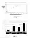 Fig. 07 - Systems and methods for flaw detection and monitoring at elevated temperatures with wireless communication using surface embedded, monolithically integrated, thin-film, magnetically actuated sensors, and methods for fabricating the sensors