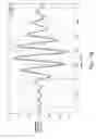 Fig. 13 - Systems and methods for flaw detection and monitoring at elevated temperatures with wireless communication using surface embedded, monolithically integrated, thin-film, magnetically actuated sensors, and methods for fabricating the sensors