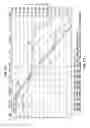 Fig. 12 - METHOD AND SYSTEM FOR DETERMINING AN ELECTROMAGNETIC RESPONSE FROM AN EARTH FORMATION AND METHOD OF DRILLING A BOREHOLE