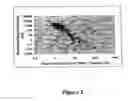 Fig. 03 - Method and apparatus for rock sample analysis using magnetic susceptibility