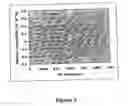 Fig. 04 - Method and apparatus for rock sample analysis using magnetic susceptibility