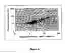 Fig. 07 - Method and apparatus for rock sample analysis using magnetic susceptibility