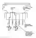 Fig. 01 - Ionization test for electrical verification