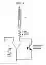 Fig. 05 - Ionization test for electrical verification