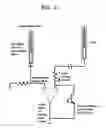 Fig. 07 - Ionization test for electrical verification