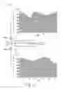 Fig. 03 - Systems and methods for performing differential measurements in an electrical system