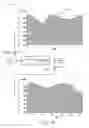 Fig. 06 - Systems and methods for performing differential measurements in an electrical system