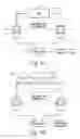 Fig. 10 - Systems and methods for performing differential measurements in an electrical system