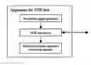 Fig. 01 - Method and apparatus for time domain reflection test of transmission line