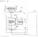 Fig. 04 - Voltage measuring apparatus and power measuring apparatus