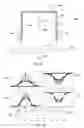Fig. 20 - Test Pads, Methods and Systems for Measuring Properties of a Wafer