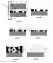 Fig. 03 - Pin-type probes for contacting electronic circuits and methods for making such probes