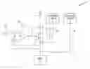 Fig. 01 - Embedded test circuitry and a method for testing a semiconductor device for breakdown, wearout or failure