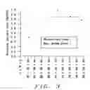 Fig. 03 - NOVEL TEST STRUCTURE FOR SPEEDING A STRESS-INDUCED VOIDING TEST AND METHOD OF USING THE SAME