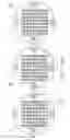 Fig. 15 - Method and apparatus for die testing on wafer