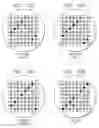 Fig. 33 - Method and apparatus for die testing on wafer