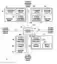 Fig. 01 - Switched integrated circuit connection architectures and techniques