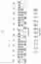 Fig. 07 - Intersection ontologies for organizing data
