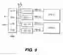 Fig. 09 - Semiconductor device