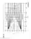 Fig. 03 - Reference circuit capable of supplying low voltage precisely
