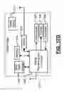 Fig. 17 - High-bandwidth high-gain amplifier