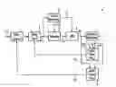 Fig. 01 - Method and circuit for controlling amplification