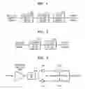 Fig. 02 - Integrated dielectric resonator filter and clock extraction device using the same
