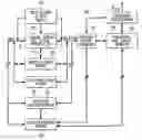 Fig. 01 - User-definable low cost, low noise, and phase hit insensitive multi-octave-band tunable oscillator