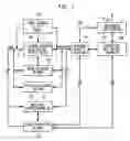 Fig. 02 - User-definable low cost, low noise, and phase hit insensitive multi-octave-band tunable oscillator