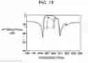 Fig. 09 - Surface acoustic wave filter
