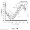 Fig. 06 - Partial suspended open-line resonator for parallel coupled line filters
