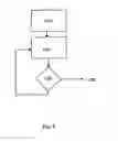 Fig. 05 - Method for forming and testing the formation of amorphous metal objects