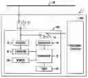 Fig. 01 - Security system and method for protecting electronic devices