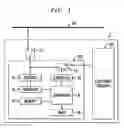 Fig. 02 - Security system and method for protecting electronic devices