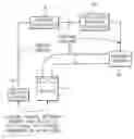 Fig. 01 - System for providing network access security