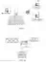 Fig. 03 - System for providing network access security