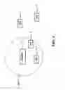 Fig. 06 - Method and system for distance determination of RF tags