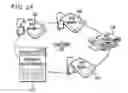 Fig. 03 - Methods and systems for automatic device provisioning in an RFID network using IP multicast