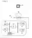 Fig. 05 - Methods and systems for automatic device provisioning in an RFID network using IP multicast