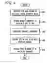 Fig. 07 - Methods and systems for automatic device provisioning in an RFID network using IP multicast
