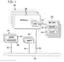 Fig. 10 - Methods and systems for automatic device provisioning in an RFID network using IP multicast