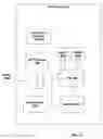 Fig. 12 - Electronically switchable RFID tags