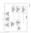 Fig. 14 - Electronically switchable RFID tags
