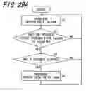 Fig. 26 - Driving information recording apparatus