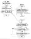 Fig. 28 - Driving information recording apparatus