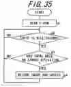Fig. 32 - Driving information recording apparatus