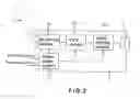 Fig. 03 - Method and apparatus for securing car against theft via wireless sensor