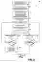 Fig. 04 - Wireless power source and/or communication for bioarrays