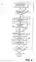 Fig. 05 - Wireless power source and/or communication for bioarrays