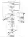 Fig. 12 - Method and apparatus for location and tracking persons